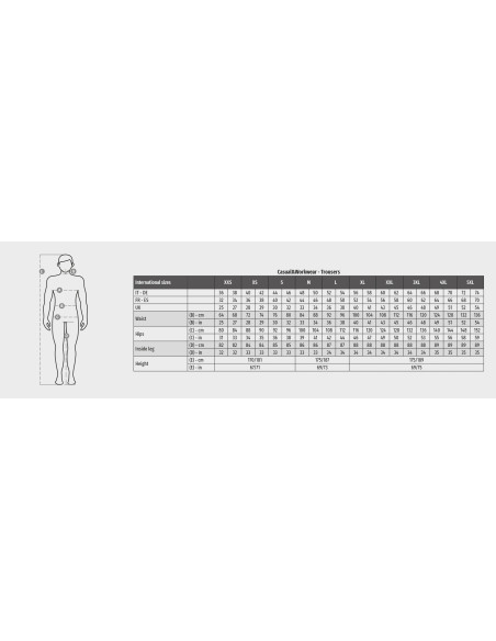 https://www.ropadetrabajo.com: Pantalón de trabajo A/V para verano Working Summer Payper