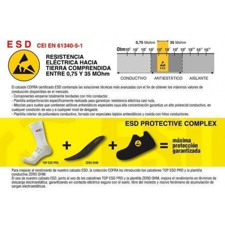 https://www.ropadetrabajo.com: Zapato de seguridad Cofra Captain OUTLET