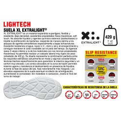 https://www.ropadetrabajo.com: Zapatilla de seguridad Skill Cofra ESD 2